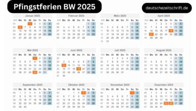 Pfingstferien BW 2025