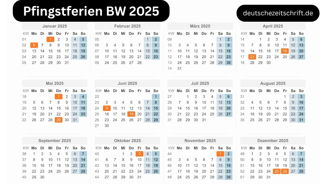 Pfingstferien BW 2025